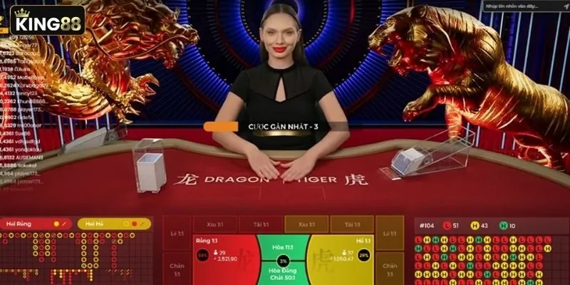 Bí quyết đặt cược game Rồng Hổ online hiệu quả được cao thủ chia sẻ Bí quyết đặt cược game Rồng Hổ online hiệu quả được cao thủ chia sẻ